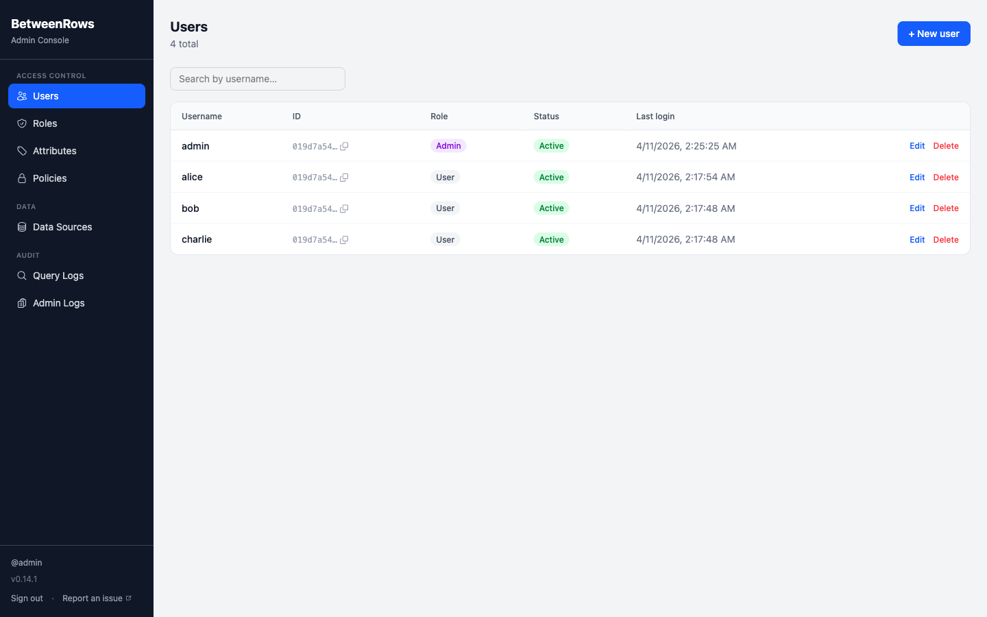 BetweenRows admin console, showing the Users page with seeded demo accounts alice, bob, and charlie